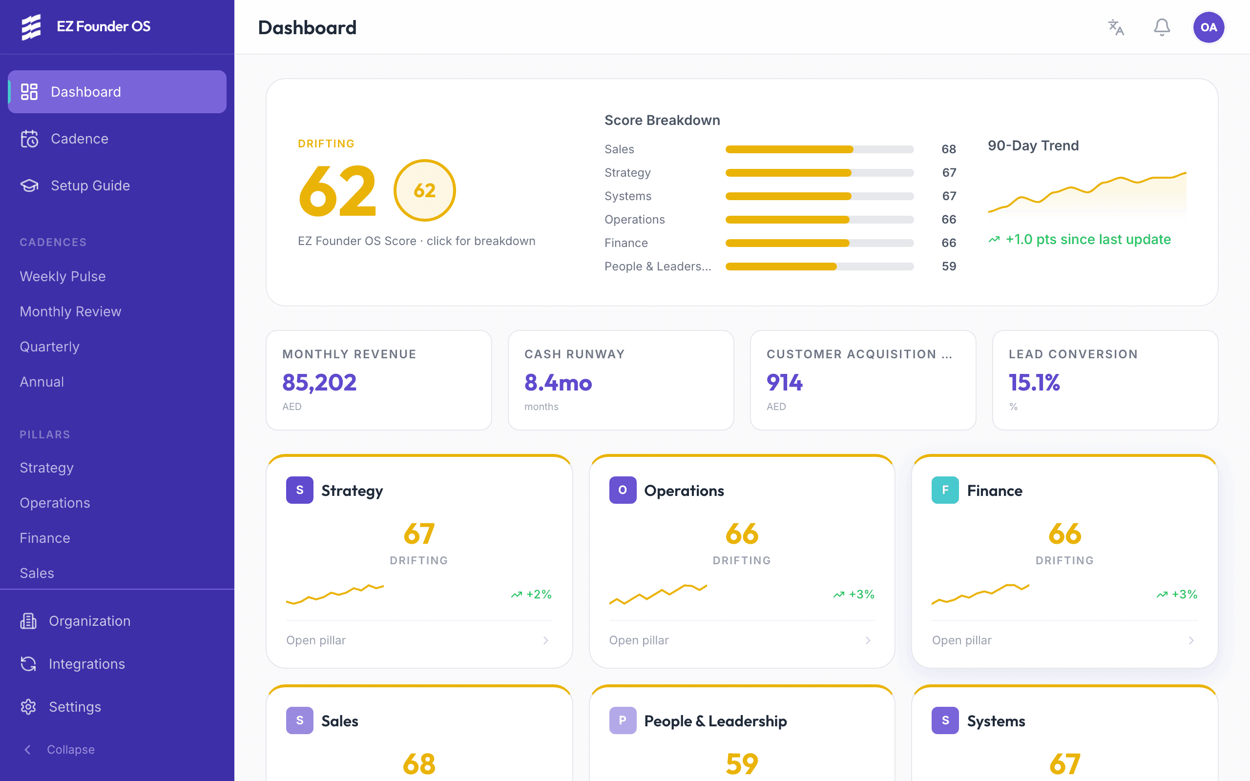 EZ Founder OS